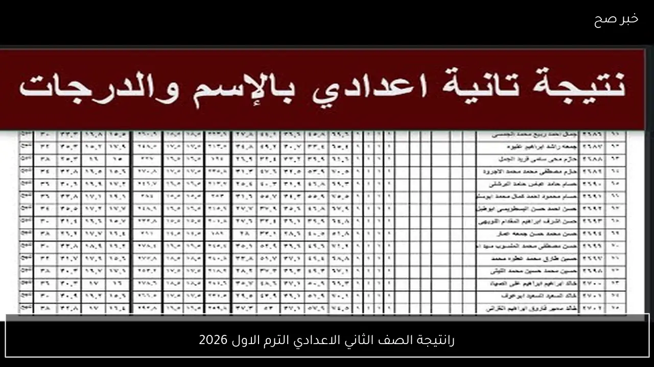 رابط نتيجة الصف الثاني الاعدادي الترم الاول 2026 بالاسم ورقم الجلوس