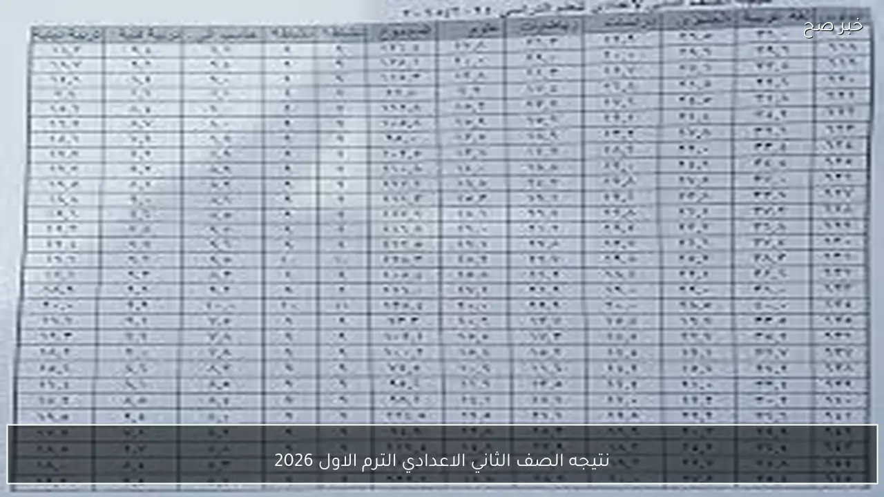 نتيجه الصف الثاني الاعدادي الترم الاول 2026 بالرقم الجلوس والاسم عبر بوابة التعليم الاساسي
