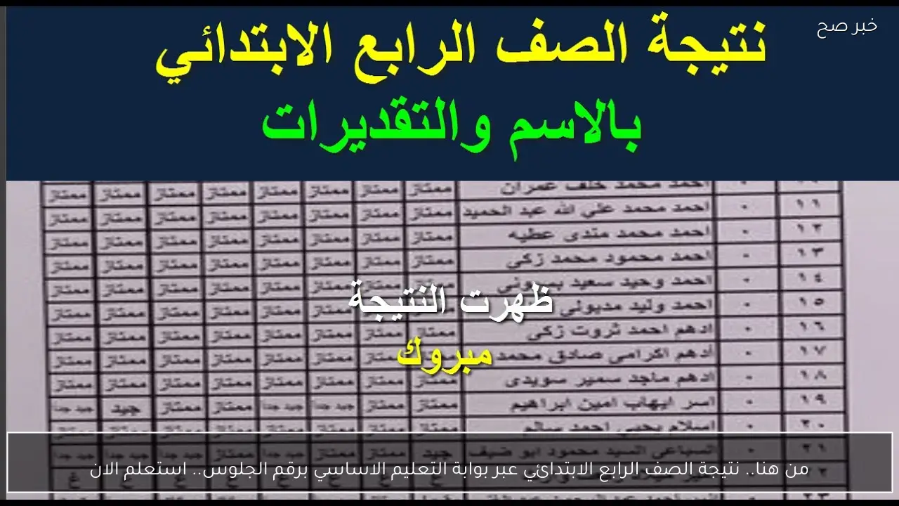 من هنا.. نتيجة الصف الرابع الابتدائي عبر بوابة التعليم الاساسي برقم الجلوس.. استعلم الان