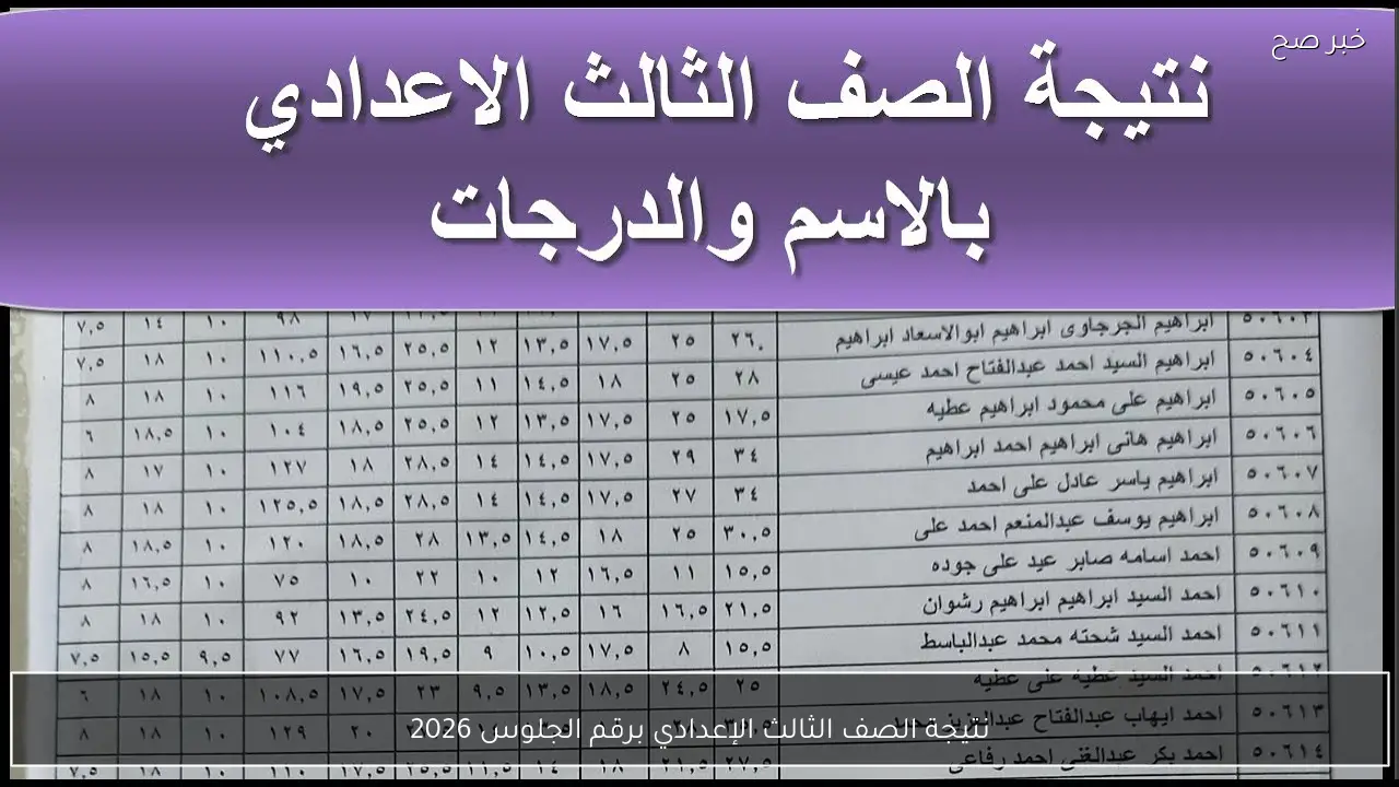 رابط استخراج نتيجة الصف الثالث الإعدادي برقم الجلوس 2026 جميع المحافظات