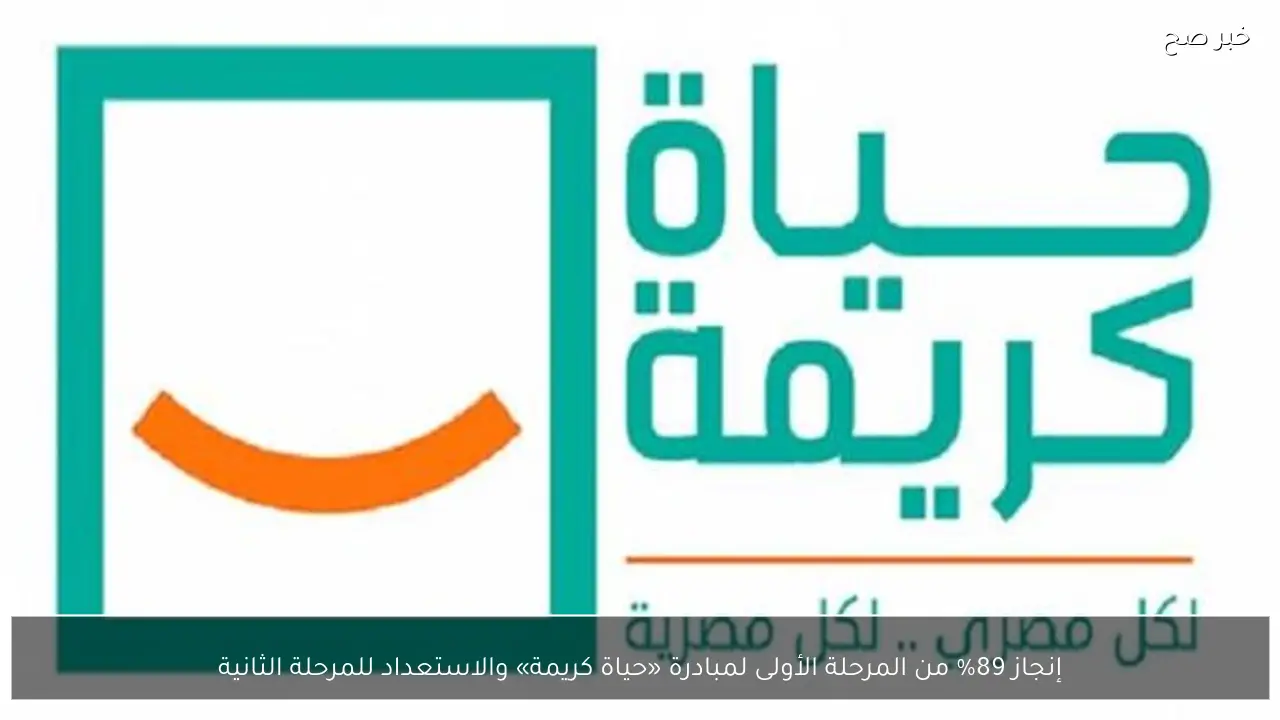 إنجاز 89% من المرحلة الأولى لمبادرة «حياة كريمة» والاستعداد للمرحلة الثانية