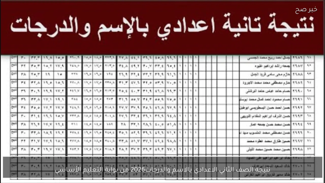 نتيجة الصف الثاني الاعدادي بالاسم والدرجات 2026 من بوابة التعليم الأساسي