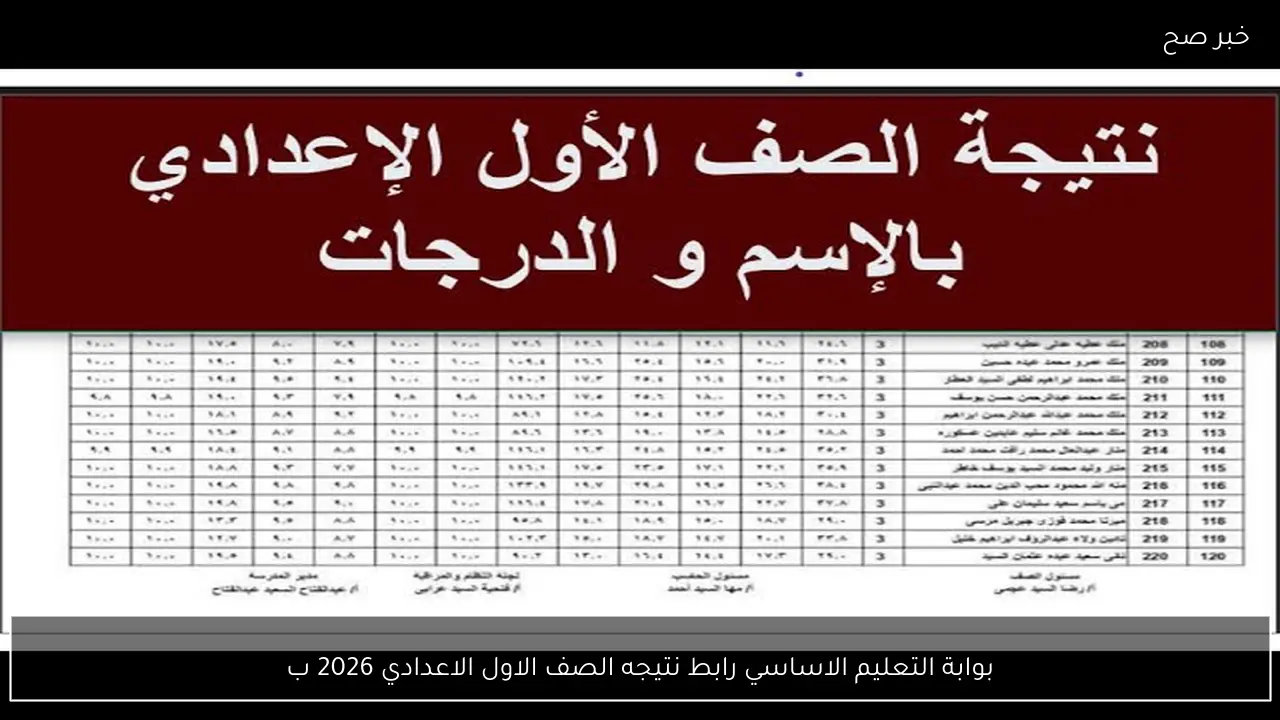 بوابة التعليم الاساسي رابط نتيجه الصف الاول الاعدادي 2026 برقم الجلوس جميع المحافظات