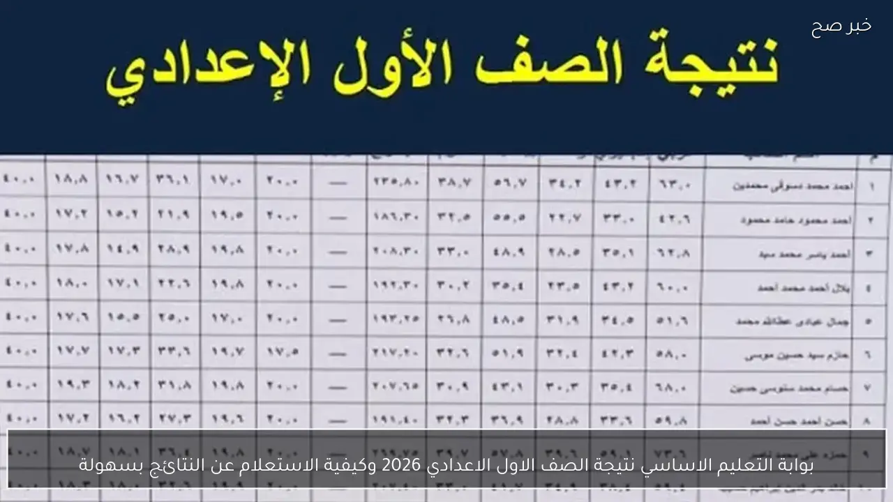 بوابة التعليم الاساسي نتيجة الصف الاول الاعدادي 2026 وكيفية الاستعلام عن النتائج بسهولة