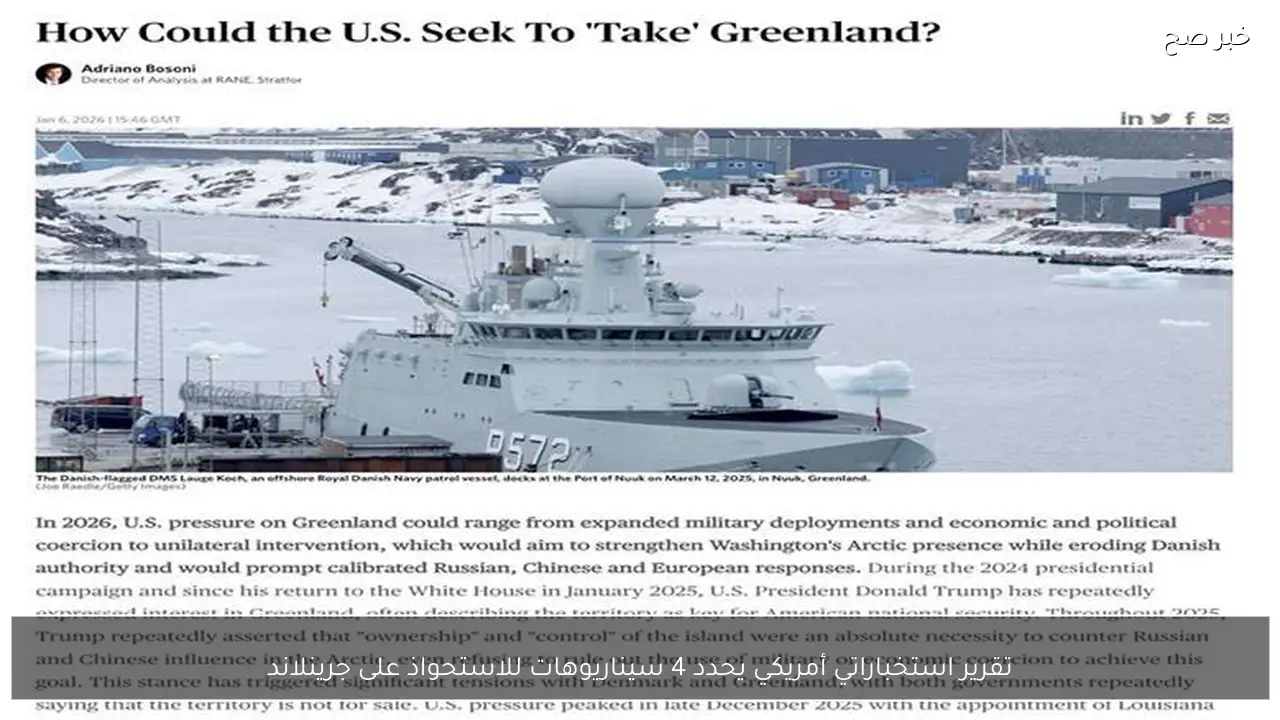 تقرير استخباراتي أمريكي يحدد 4 سيناريوهات للاستحواذ على جرينلاند