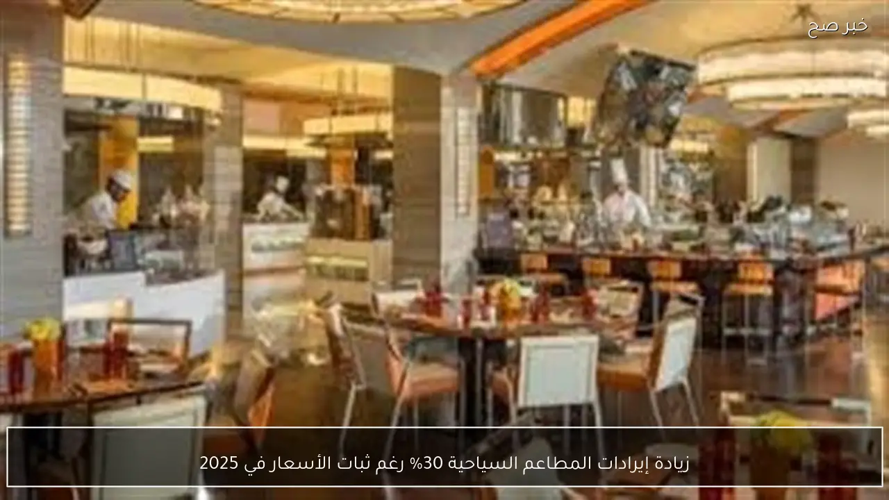 زيادة إيرادات المطاعم السياحية 30% رغم ثبات الأسعار في 2025