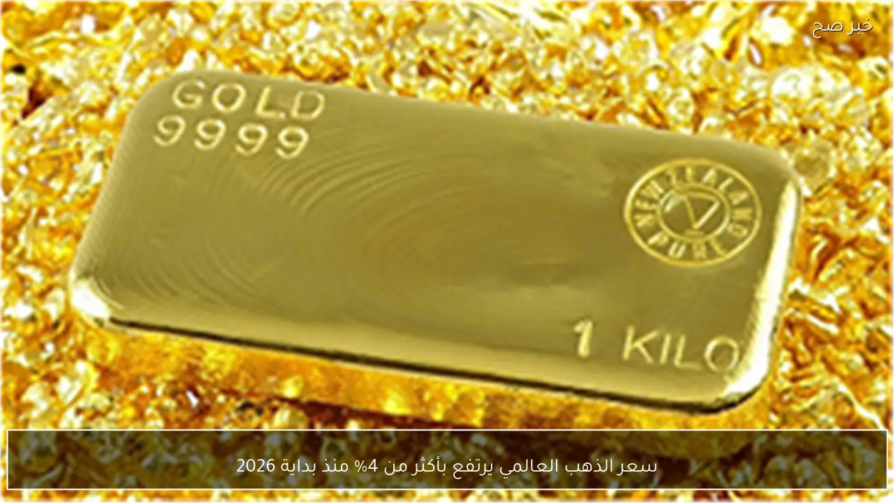 سعر الذهب العالمي يرتفع بأكثر من 4% منذ بداية 2026