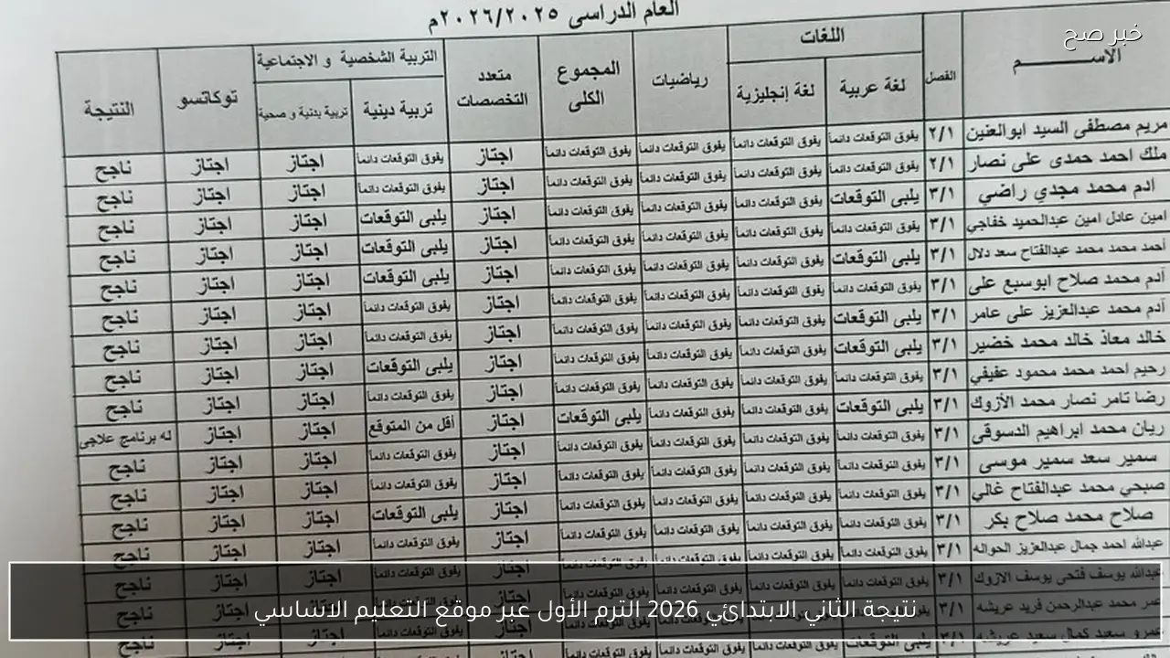 الآن نتيجة الثاني الابتدائي 2026 الترم الأول عبر موقع التعليم الاساسي