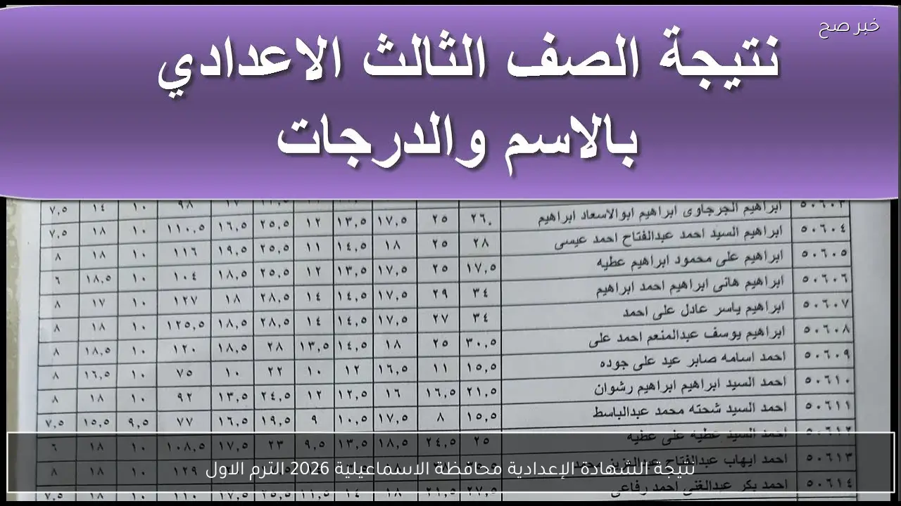 نتيجة الشهادة الإعدادية محافظة الاسماعيلية 2026 الترم الاول برقم الجلوس عبر الموقع الرسمي لمديرية التربية والتعليم