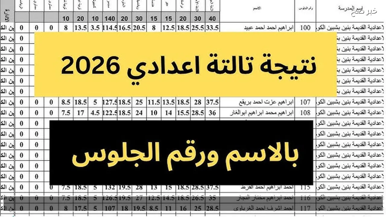 تالته اعدادي .. نتيجة الشهادة الإعدادية محافظة القاهرة 2026 بالاسم ورقم الجلوس natega4dk نتيجة نت