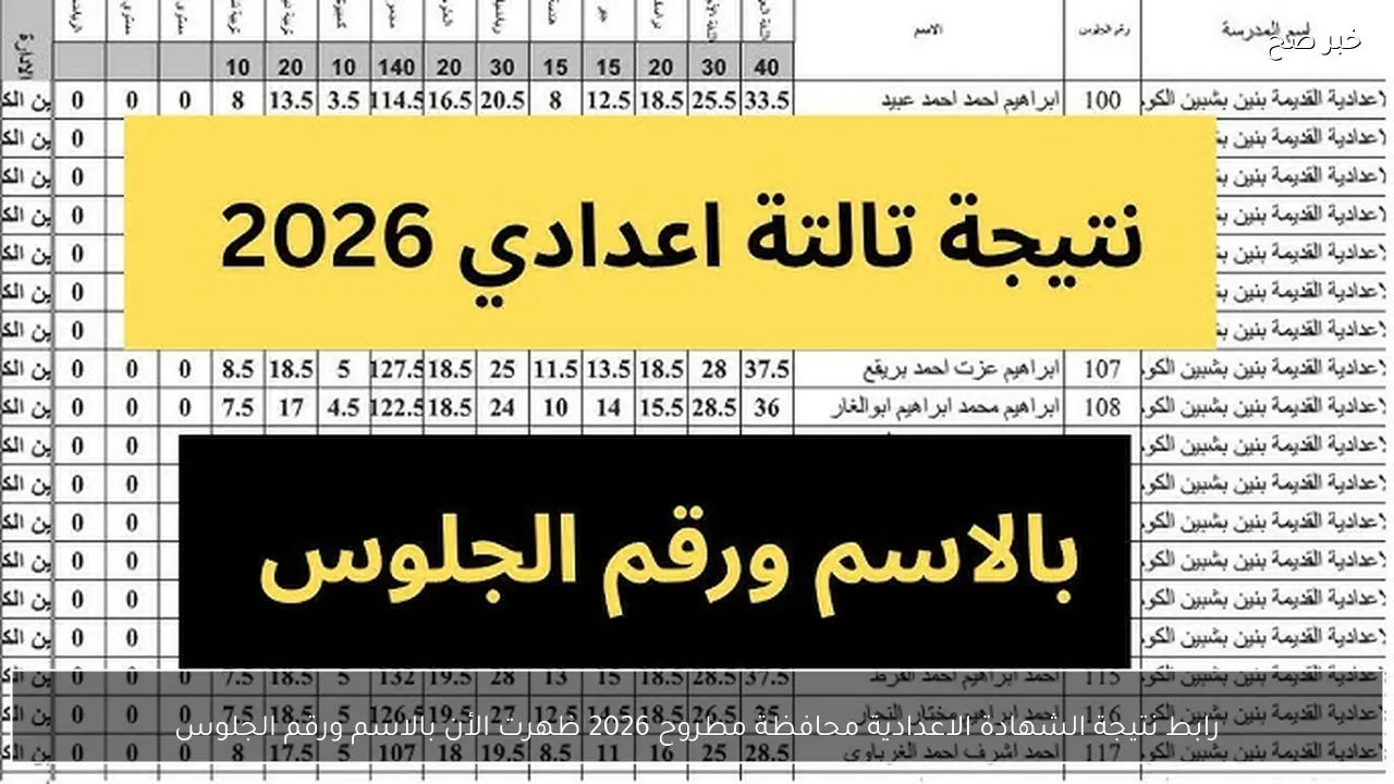رابط نتيجة الشهادة الاعدادية محافظة مطروح 2026 ظهرت الأن بالاسم ورقم الجلوس