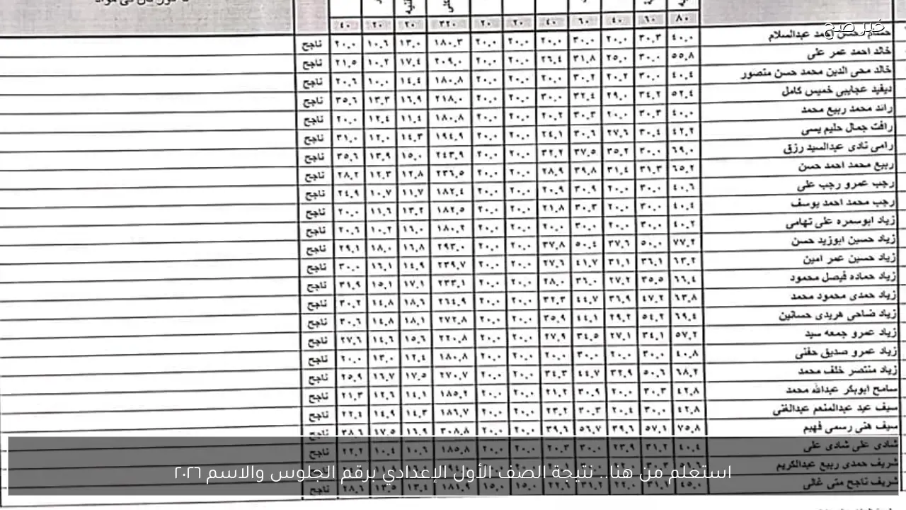 استعلم من هنا.. نتيجة الصف الأول الإعدادي برقم الجلوس والاسم ٢٠٢٦