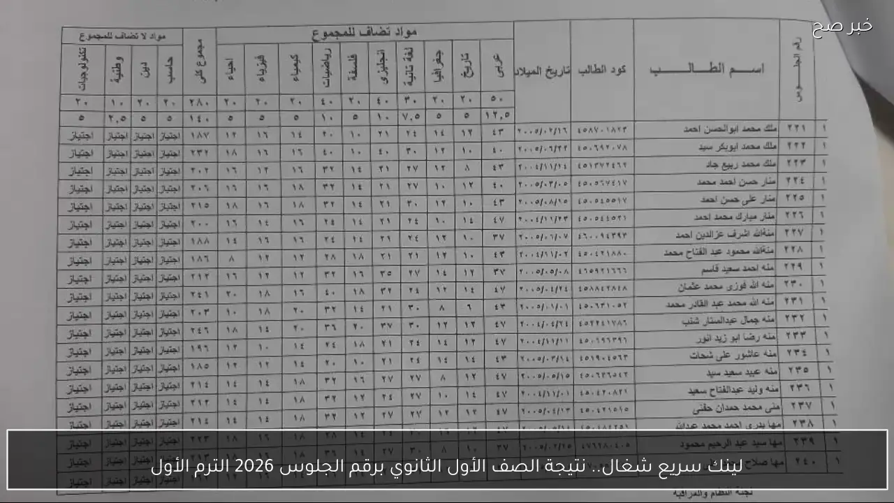 لينك سريع شغال.. نتيجة الصف الأول الثانوي برقم الجلوس 2026 الترم الأول