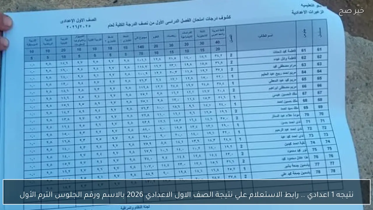 نتيجه 1 اعدادي .. رابط الاستعلام علي نتيجة الصف الاول الاعدادي 2026 بالاسم ورقم الجلوس الترم الأول