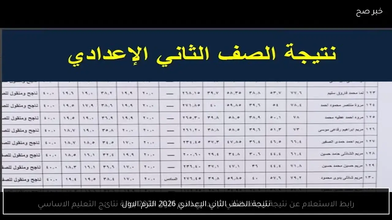 نتيجة الصف الثاني الإعدادي 2026 الترم الاول www cairomo net.. يلا مستني إيه شوف عملت إي؟