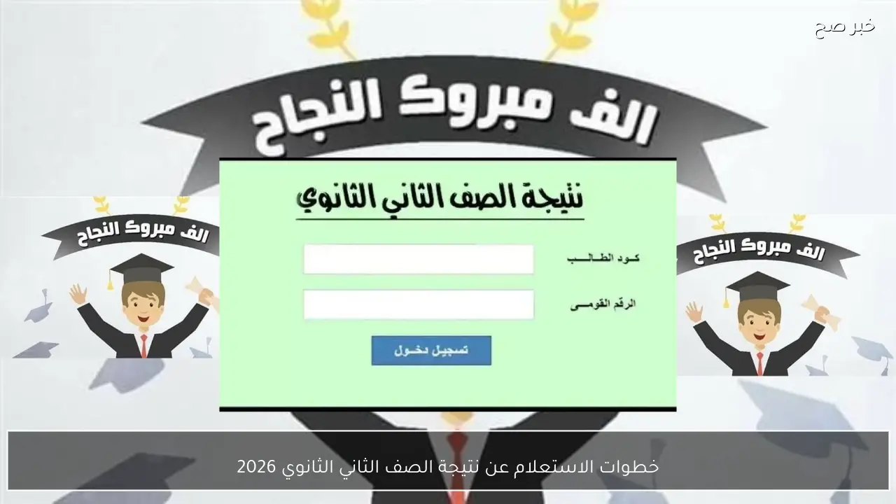 بالخطوات.. طريقة الاستعلام عن نتيجة الصف الثاني الثانوي 2026 بعد تفعيل النتيجة