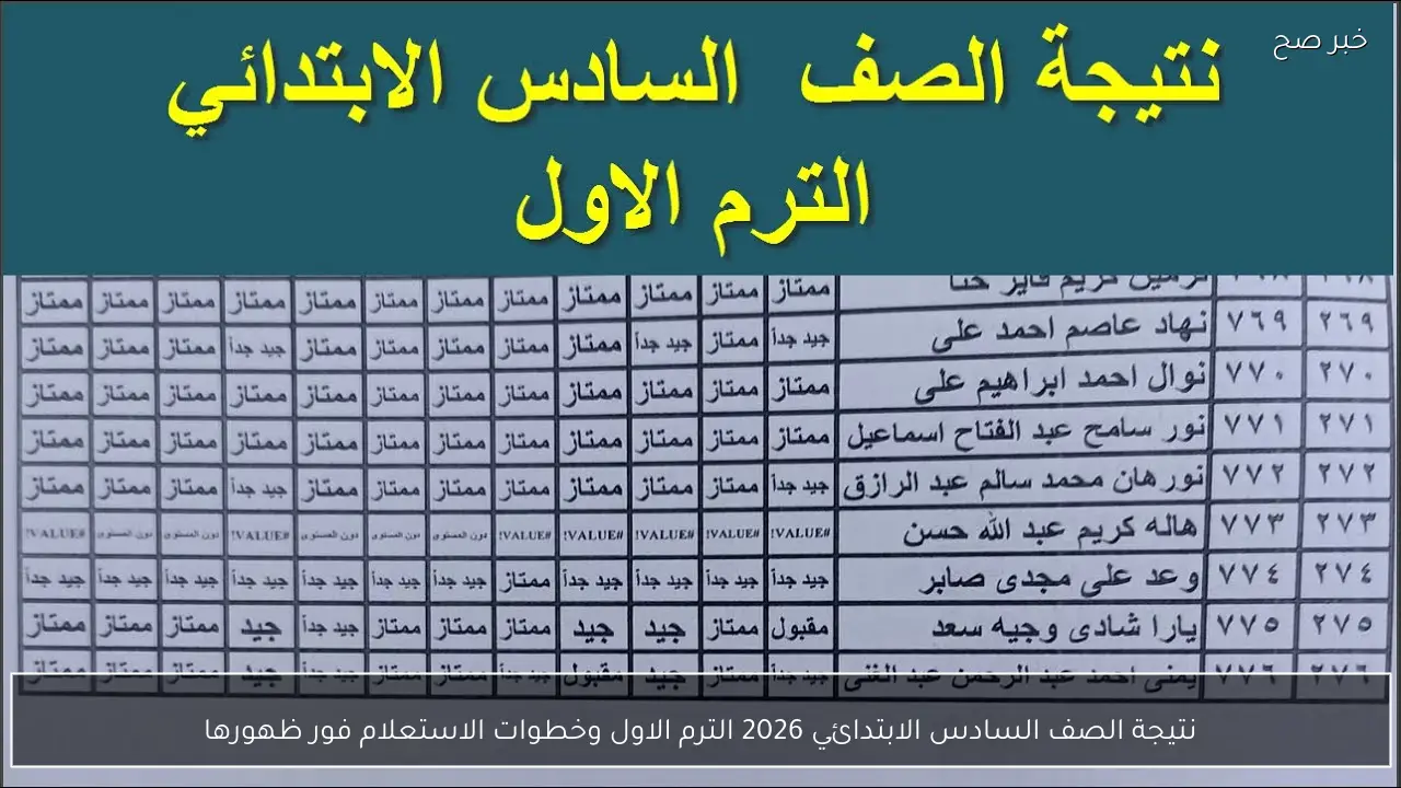 نتيجة الصف السادس الابتدائي 2026 الترم الاول وخطوات الاستعلام فور ظهورها