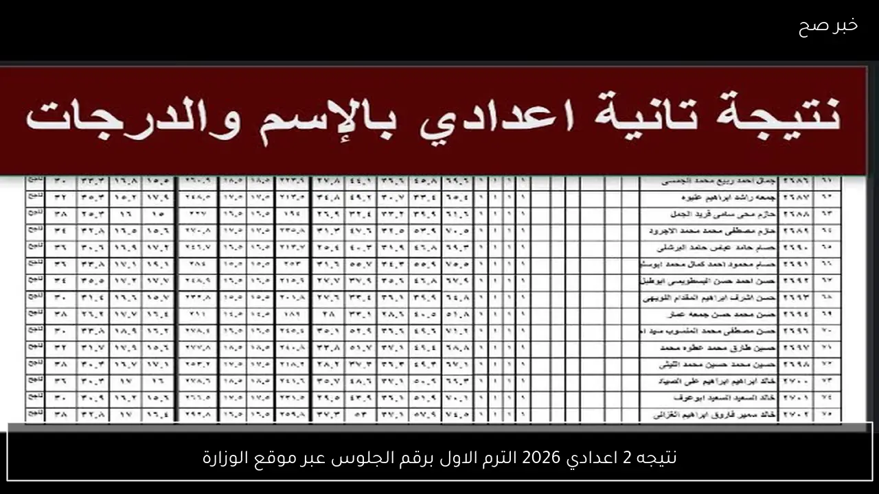 نتيجه 2 اعدادي 2026 الترم الاول برقم الجلوس عبر موقع الوزارة جميع المحافظات