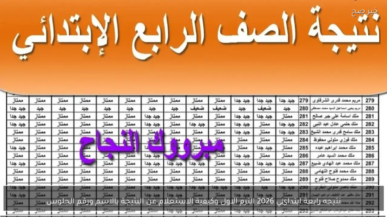 نتيجه رابعة ابتدائي 2026 الترم الاول وكيفية الاستعلام عن النتيجة بالاسم ورقم الجلوس