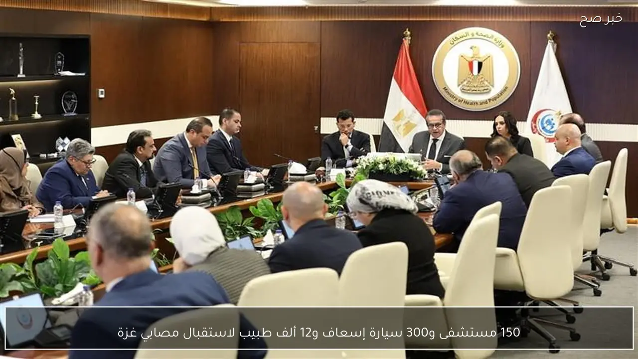 150 مستشفى و300 سيارة إسعاف و12 ألف طبيب لاستقبال مصابي غزة