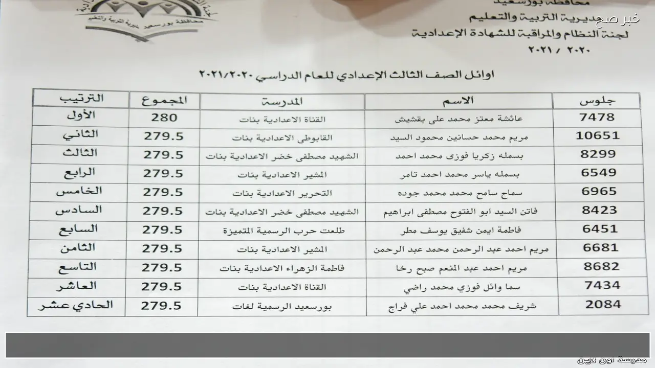 لينك نتيجة الشهادة الإعدادية بور سعيد 2026 البوابة الالكترونية نتائج الامتحانات 3 اعدادي بالاسم