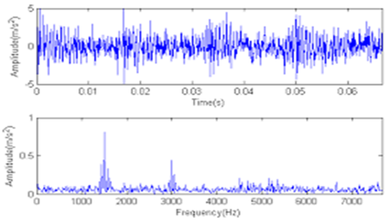 الطيف الترددي الجديد