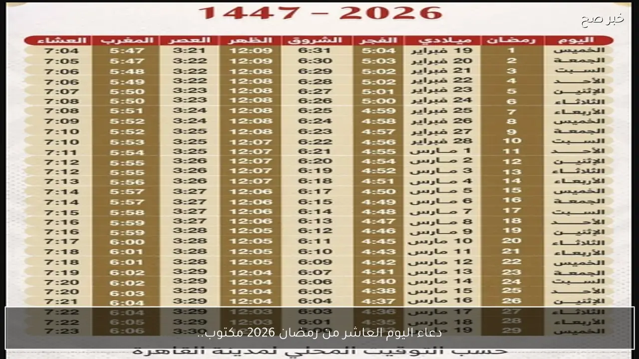 دعاء اليوم العاشر من رمضان 2026 مكتوب.. أفضل الأدعية للرحمة والمغفرة