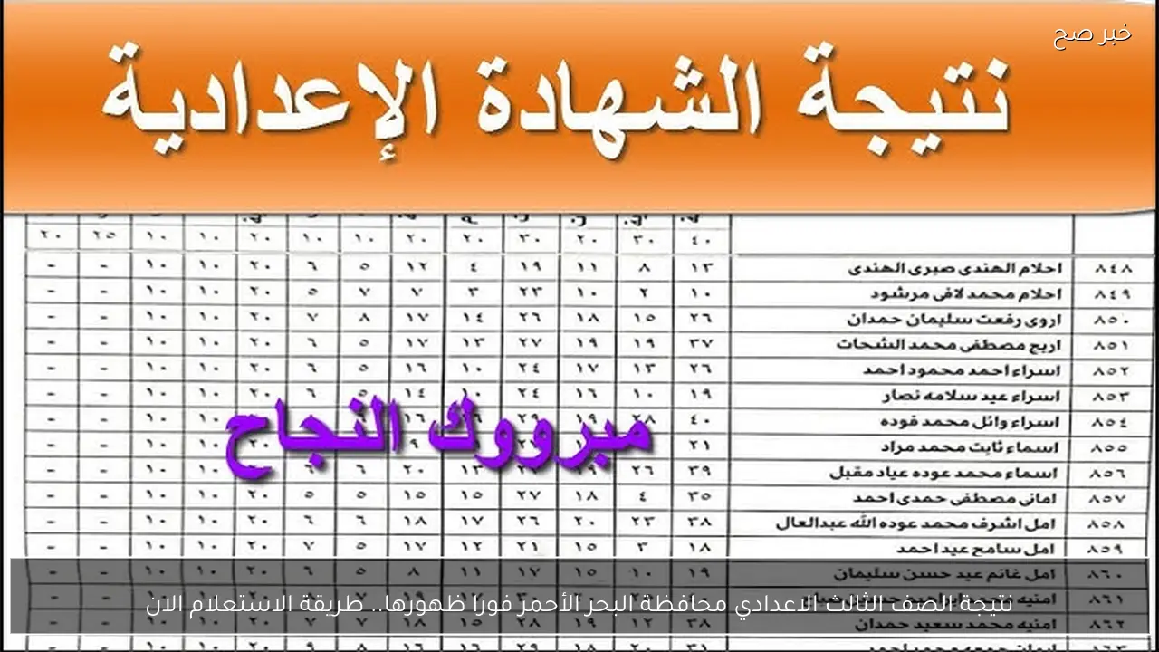 نتيجة الصف الثالث الاعدادي محافظة البحر الأحمر فورا ظهورها.. طريقة الاستعلام الان
