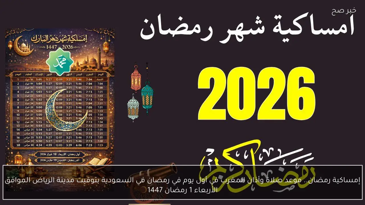 إمساكية رمضان.. موعد صلاة وأذان المغرب في أول يوم في رمضان في السعودية بتوقيت مدينة الرياض الموافق الأربعاء 1 رمضان 1447