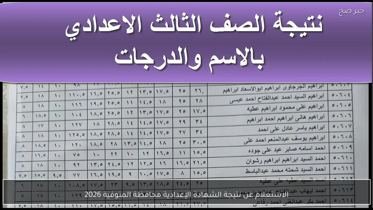 الاستعلام عن نتيجة الشهادة الإعدادية محافظة المنوفية 2026 عبر موقع مديرية التربية والتعليم