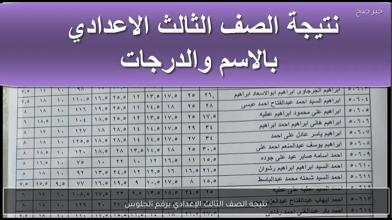 رابط استخراج نتيجة الصف الثالث الإعدادي برقم الجلوس 2026 جميع المحافظات