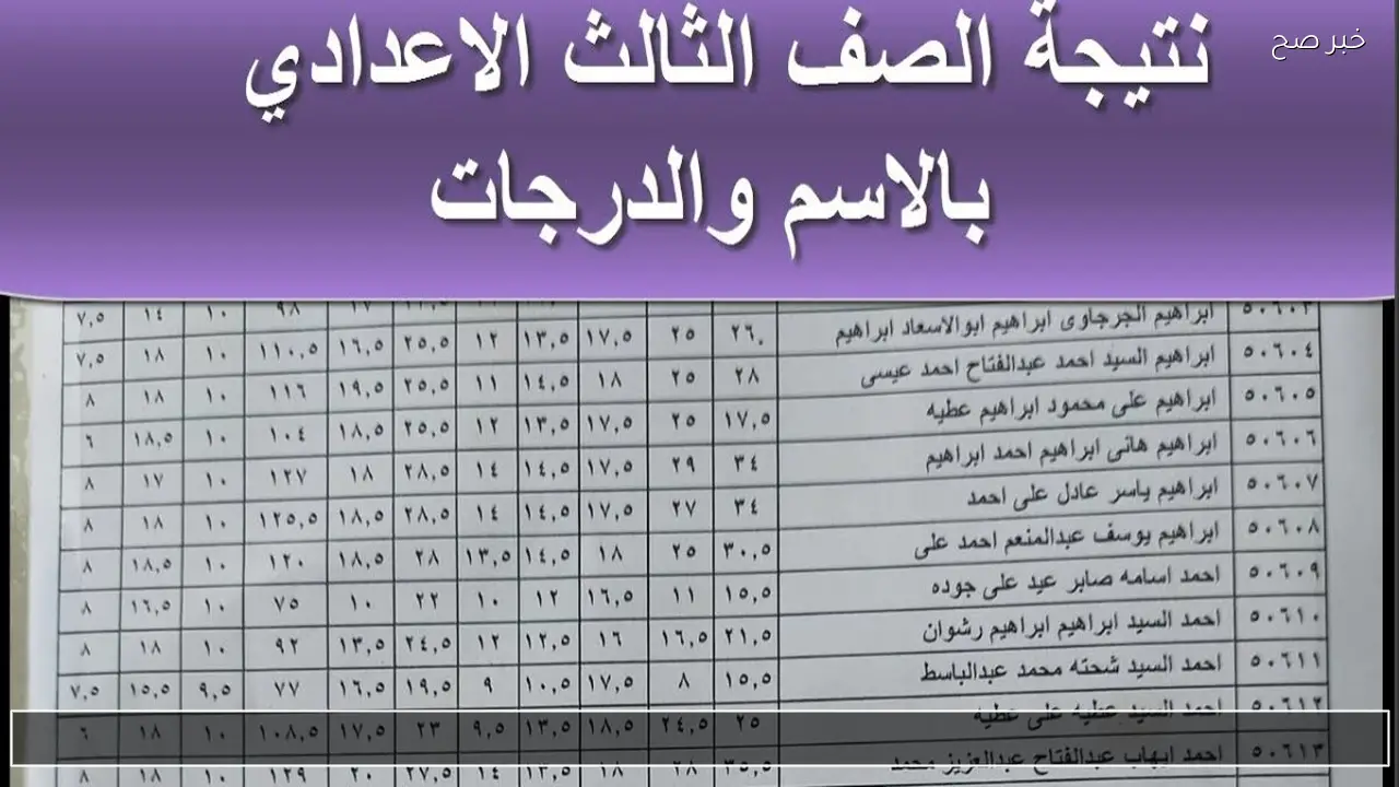 نتيجة الشهادة الإعدادية بورسعيد 2026 ثالثة اعدادي برقم الجلوس والاسم فور اعتمادها