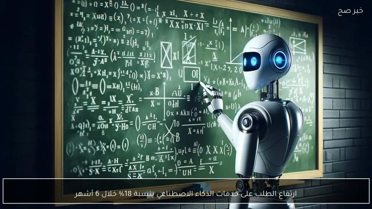 ارتفاع الطلب على خدمات الذكاء الاصطناعي بنسبة 18% خلال 6 أشهر