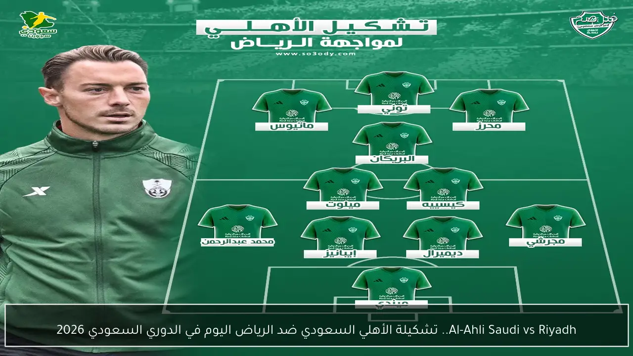 Al-Ahli Saudi vs Riyadh.. تشكيلة الأهلي السعودي ضد الرياض اليوم في الدوري السعودي 2026