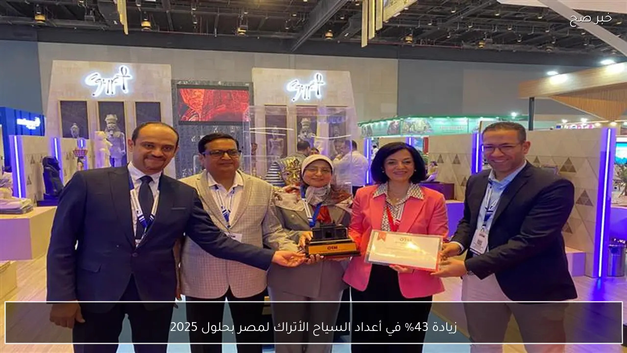 زيادة 43% في أعداد السياح الأتراك لمصر بحلول 2025