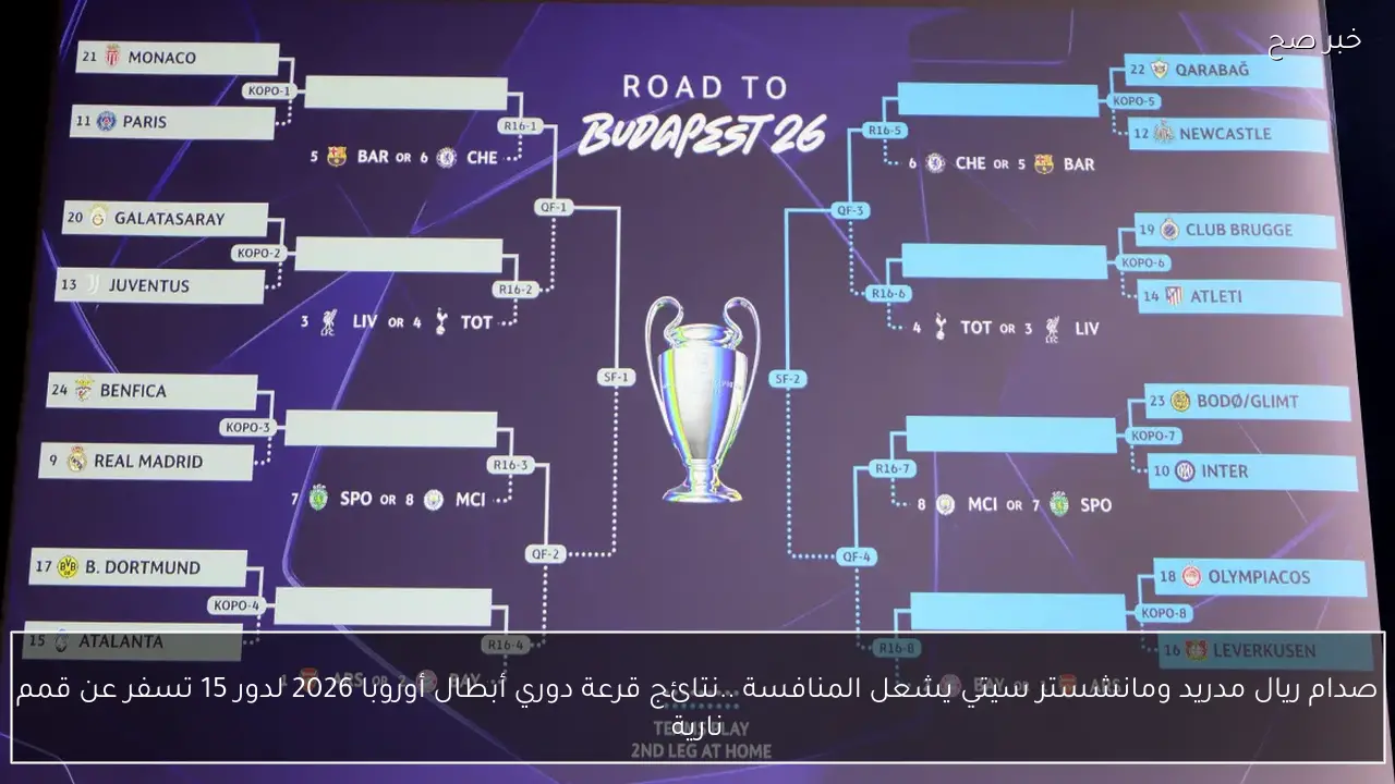 ريال مدريد vs مانشستر سيتي .. نتائج قرعة دوري أبطال أوروبا 2026 لدور 15 تسفر عن قمم نارية