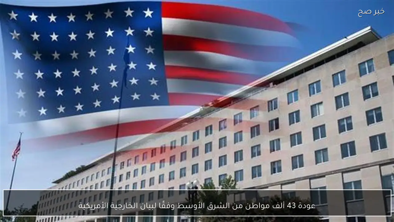 عودة 43 ألف مواطن من الشرق الأوسط وفقًا لبيان الخارجية الأمريكية