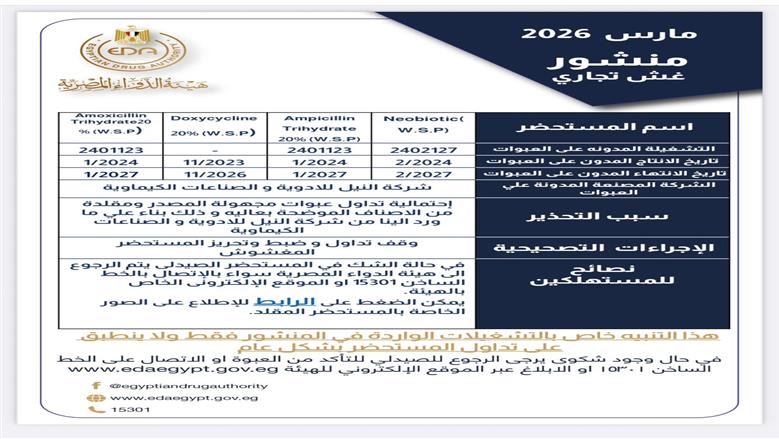 هيئة الدواء 